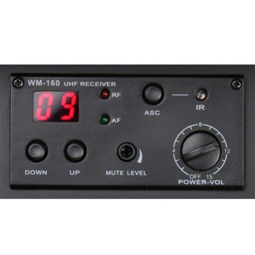 LD Systems LDRM102RB5 UHF Receiver Module