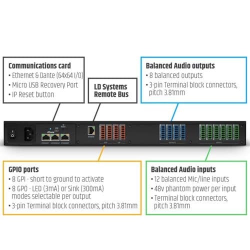 LD Systems ZONE X 1208 D Hybrid Architecture DSP Matrix 12 IN / 8 OUT + DANTE