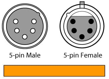 Chauvet DJ DMX5P10FT 5-Pin DMX Cable – 3m